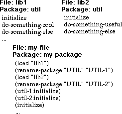 rename-package.gif